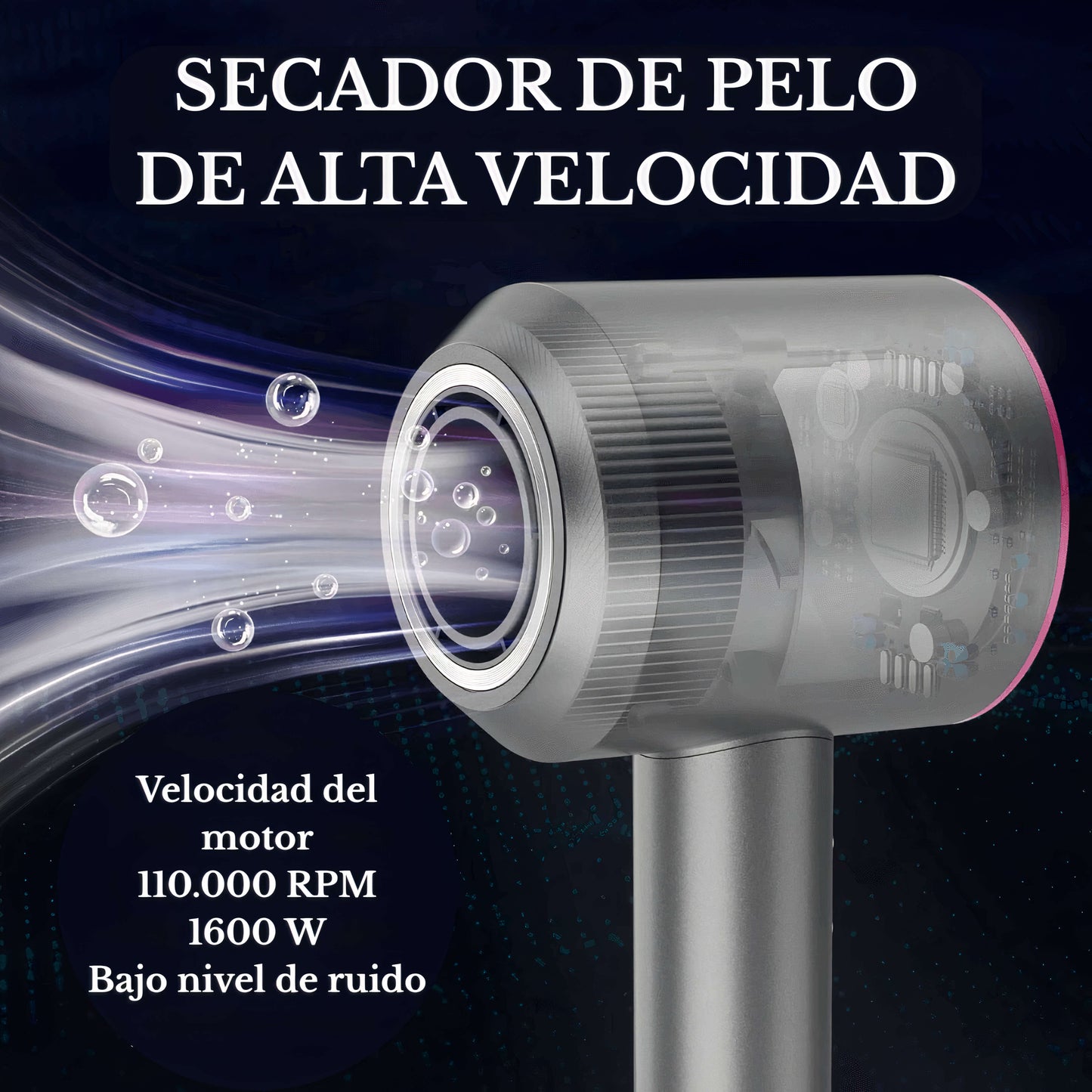 Secador iónico