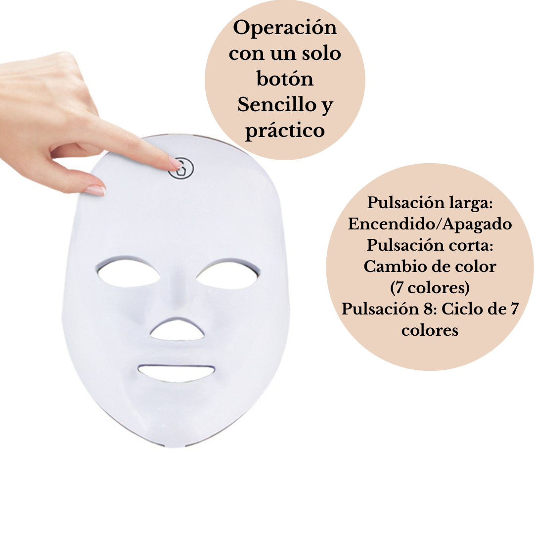 Mascarilla LED