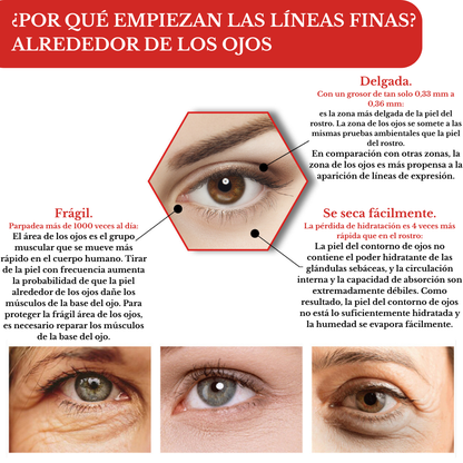 Serum removedor de contorno - OUHOE